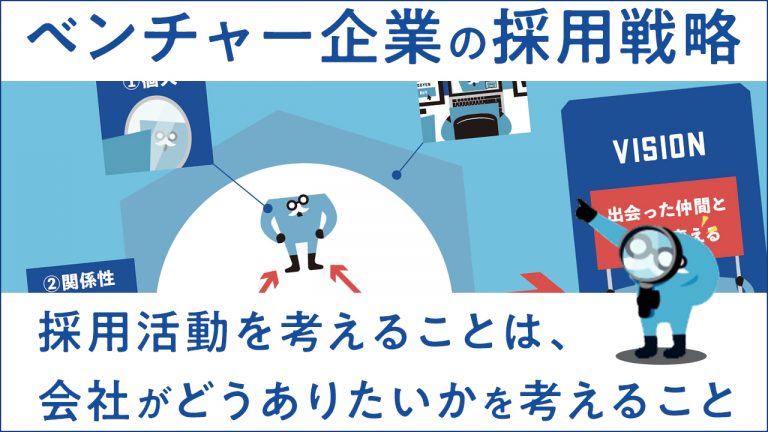 【ベンチャー企業の採用戦略】採用活動を考えることは、会社がどうありたいかを考えること